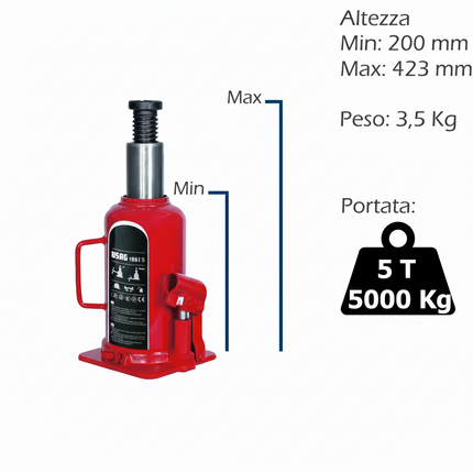 39200330